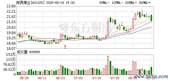 K图 601225_0